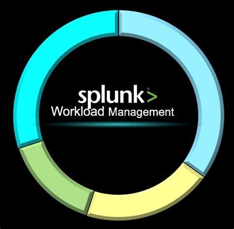 Getting Started with Machine Learning at Splunk | Splunk