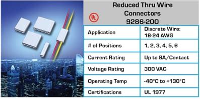 Wire-To-Wire Connectors - KYOCERA AVX | Mouser