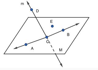 Coplanar Equilibrant 的图像结果
