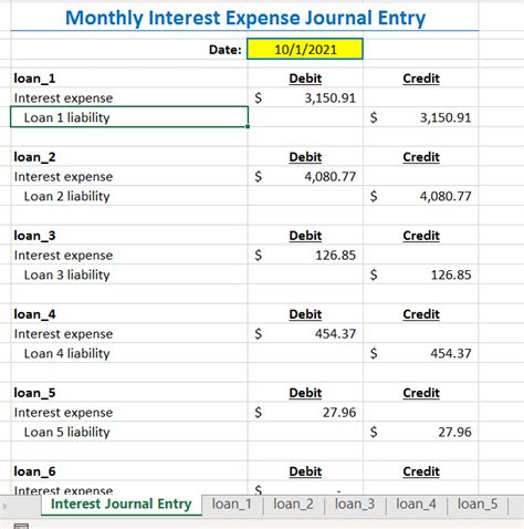 Image result for Interest Expense Journal Entry