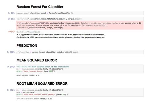 Image result for Expert Python Projects