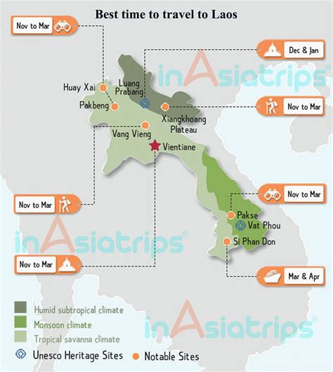 Best Time to Visit Laos: Discover the Perfect Season