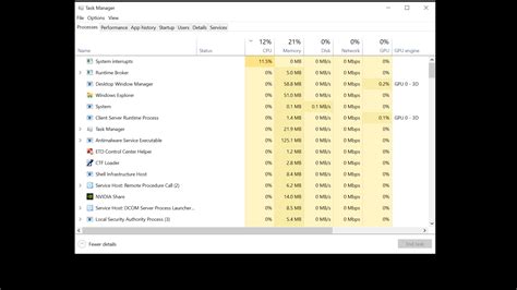System Interrupts 的图像结果