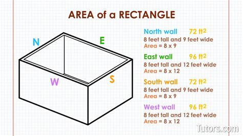 Image result for Surface Area Rectangle