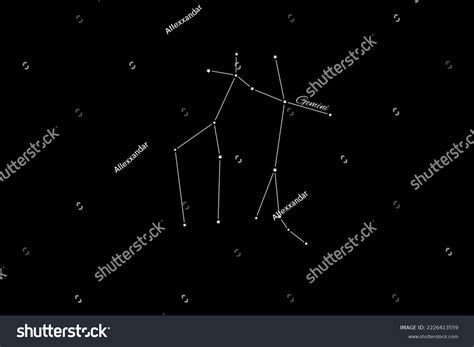 Gemini Star Pattern 的图像结果