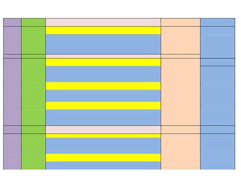 obesity history clinical examination and differential