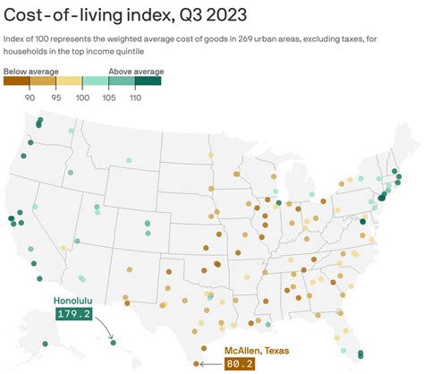 Cost of living in Phoenix slightly exceeds the national average - Axios ...