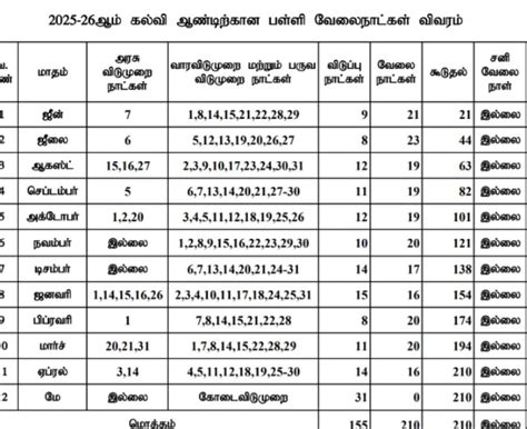 School Working Calendar 2025-26 Single Pdf