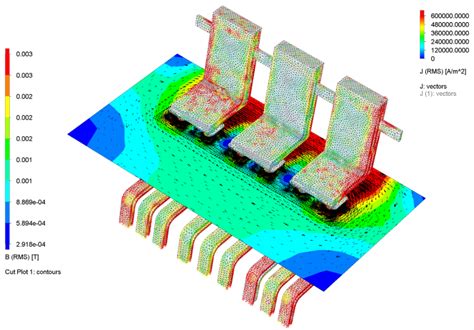 Image result for Solid Edge Flow Simulation