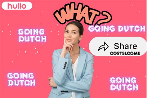 What Does Going Dutch Really Mean? Unpacking the Concept of Shared Costs