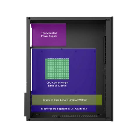 MINI ME 3.0 Micro-ATX CPU Cabinet - Black | Compact & Efficient Design
