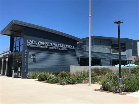 The Mustang | Revisiting the name of Earl Warren Middle School