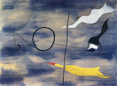 Painting (1925) by Joan Miro – Artchive