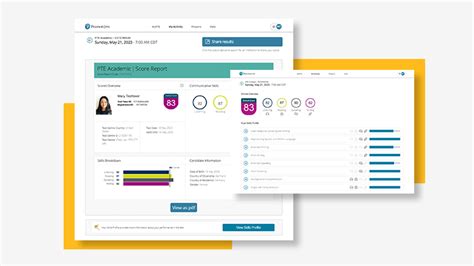 Image result for Pte Result Sample