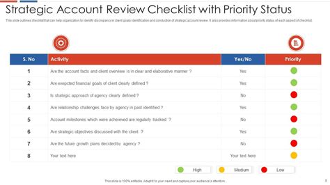 Strategic Account Review PowerPoint Example 的图像结果