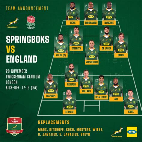 Springbok team vs England 20 Nov 2021 : r/rugbyunion