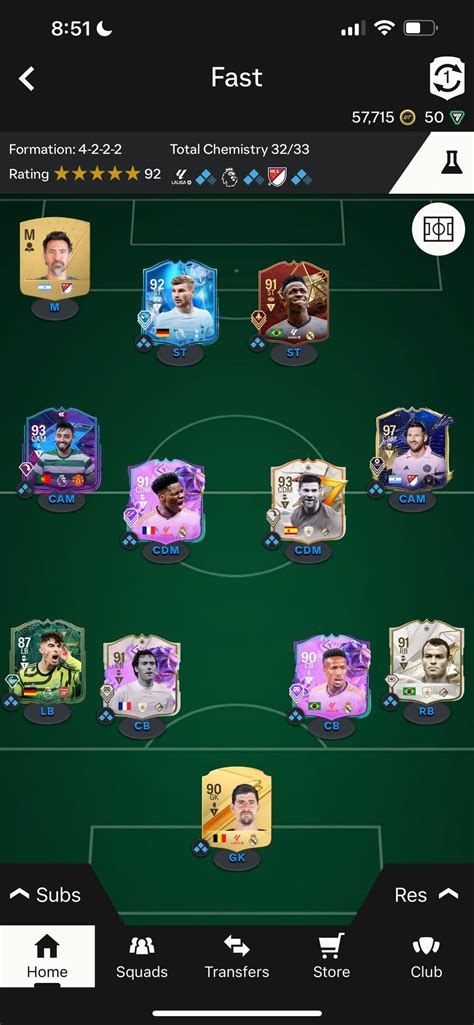 rate my team and i’ll rate yours : r/fut