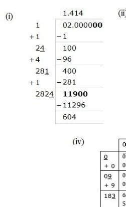 Find the square roots of the following numbers correct to two decimals ...