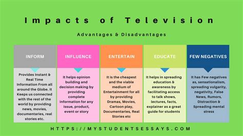 Impact Television 的图像结果