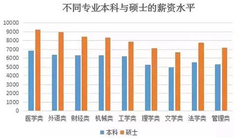 深圳人口图鉴：86%的人在打拼，平均年龄33岁，人才占比从1%上升到45% - 宏观 - 南方财经网