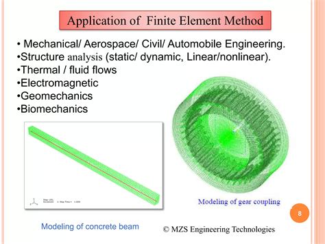Image result for Introduction to Finite Element Method