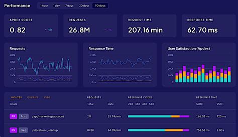 How to Use Windows Debugging Tools 的图像结果
