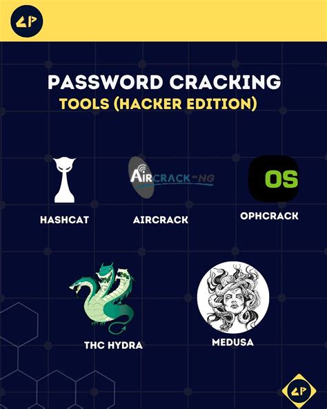 Image result for Program Cracking Tools