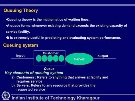 Image result for Queue Theory Basics