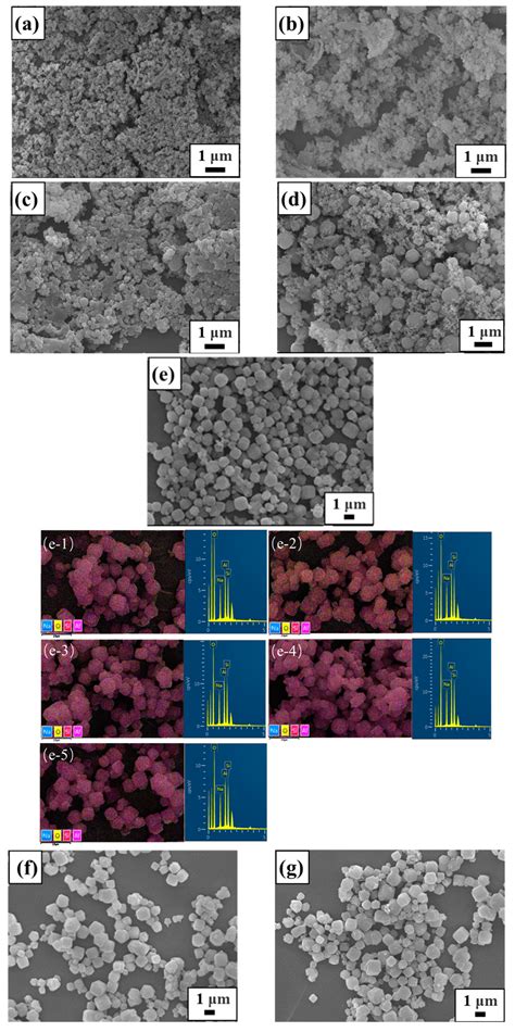Insight into the Growth Mechanism of Low-Temperature Synthesis of High ...
