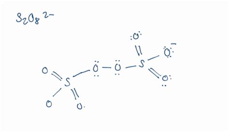 Image result for Linear Algorithm Code