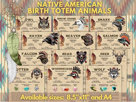 Native American Birth Totem Animals | Instant Digital Download ...