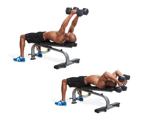 Extension De Triceps Supino at Edward Gratwick blog