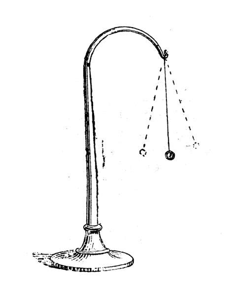 Pendulum Drawing Machine 的图像结果