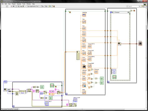Creating subVI Examples in LabVIEW 的图像结果