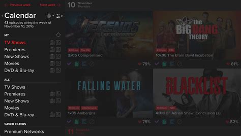 Image result for VIP Box TV Shows