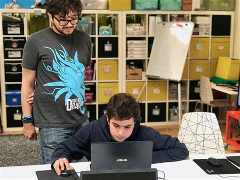 Image result for Programming Class