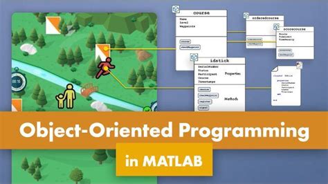Image result for MathWorks Object-Oriented Programming MATLAB