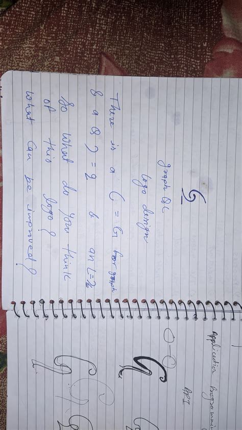 Image result for Graphql API Logo