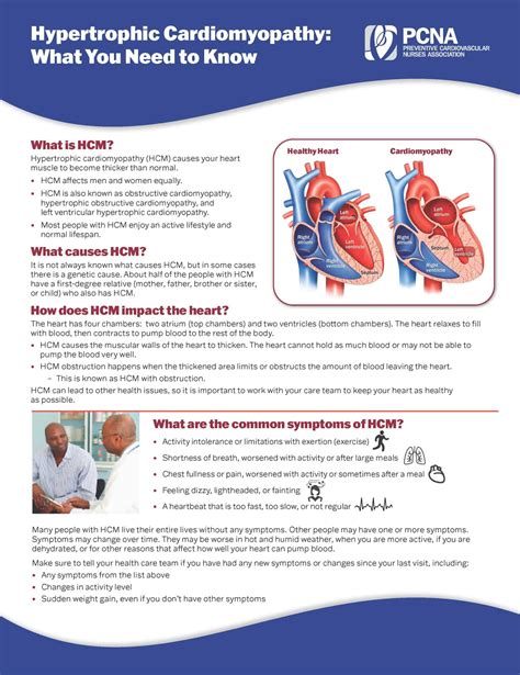 Hypertrophic Cardiomyopathy Patient Tools - PCNA
