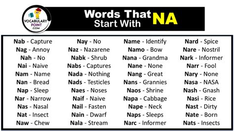 Words That Start with NA - Vocabulary Point