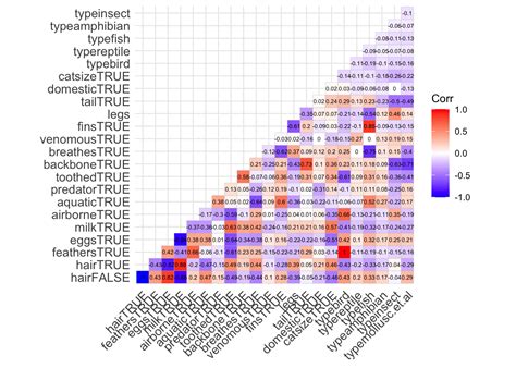 Image result for SVM Algorithm Full Form