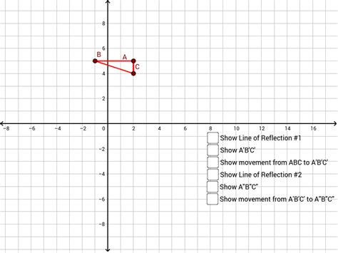 Rotation In2d In X Axis in Computer Graphics 的图像结果