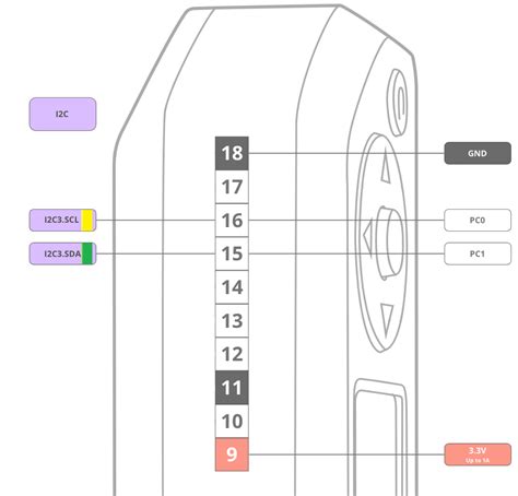 Корпус RadSens Mini для Flipper Zero — Teletype