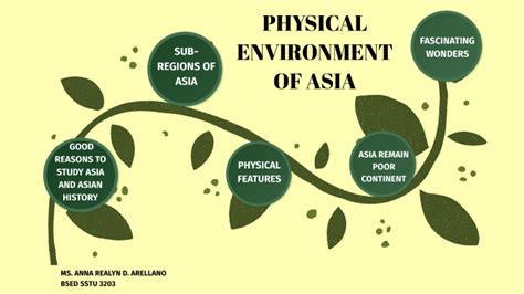 Asiatic People 的图像结果