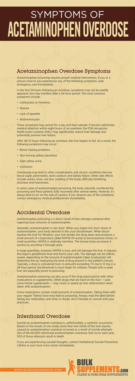 Acetaminophen Overdose: Characteristics, Causes & Treatment