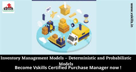 Image result for Inventory Management Models