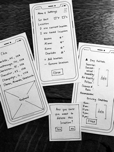 User Testing Paper Prototypes App 的图像结果