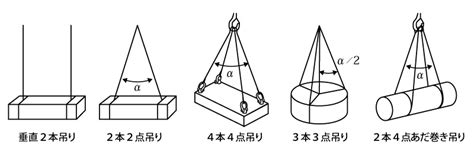 Java On Tutorials Point 的图像结果