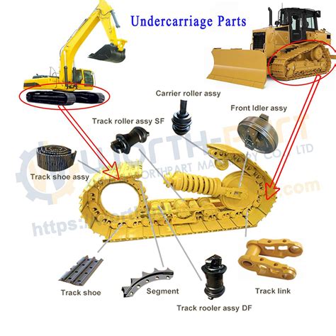 undercarriage parts for excavator bulldozer welcome to inquiry! # ...