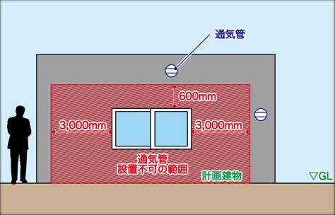 Image result for Flowchart for Remove Characters except String